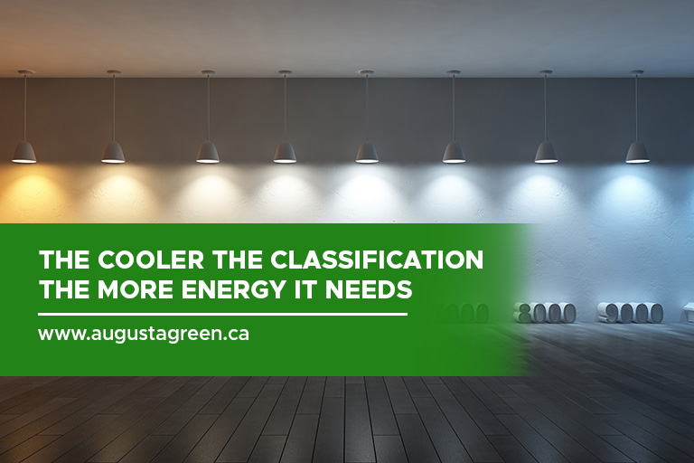 The cooler the classification the more energy it needs